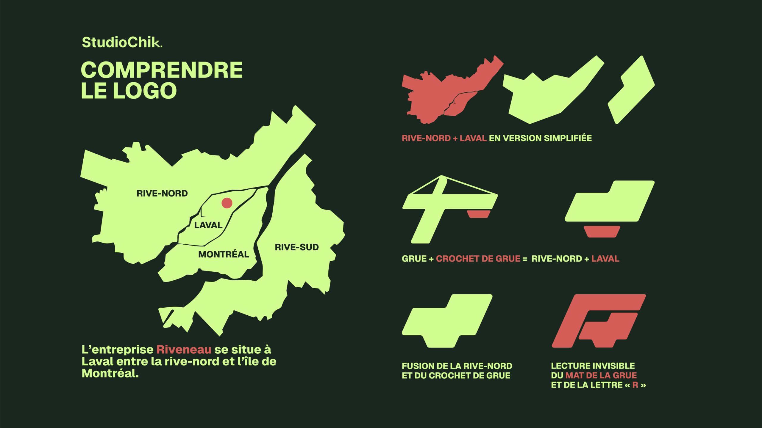 Explication de la construction du logo riveneau
